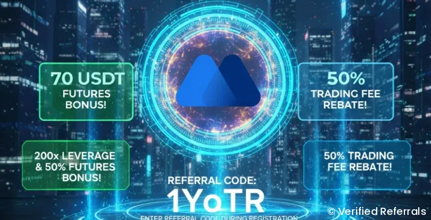 MexC Referral (Discount) Code 2025 MexC Referral (Discount) Code 2025