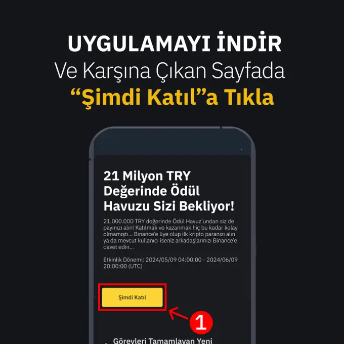 Binance’den Türkiye’ye Özel 21 Milyon TL Ödül Havuzu
