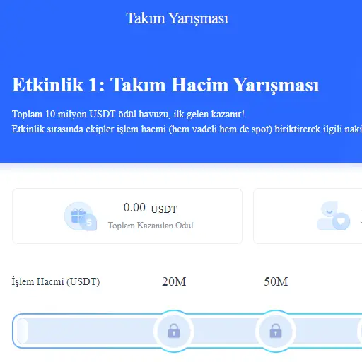 gate.io 11 milyon ödül takımlar
