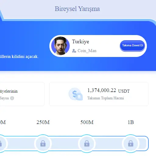 gate.io 11 milyon ödül kayıt ol