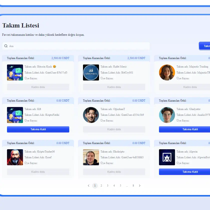 gate.io 11 milyon ödül takımını seç