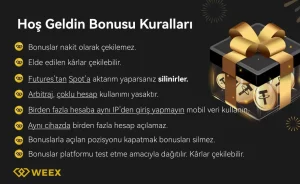 WEEX Hoşgeldin Bonusu ile 30.000 USDT Kazanma Rehberi